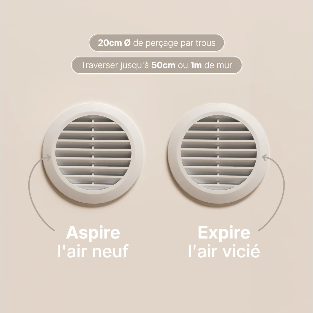 Climatiseur réversible monobloc 2,4 kW - Image 4